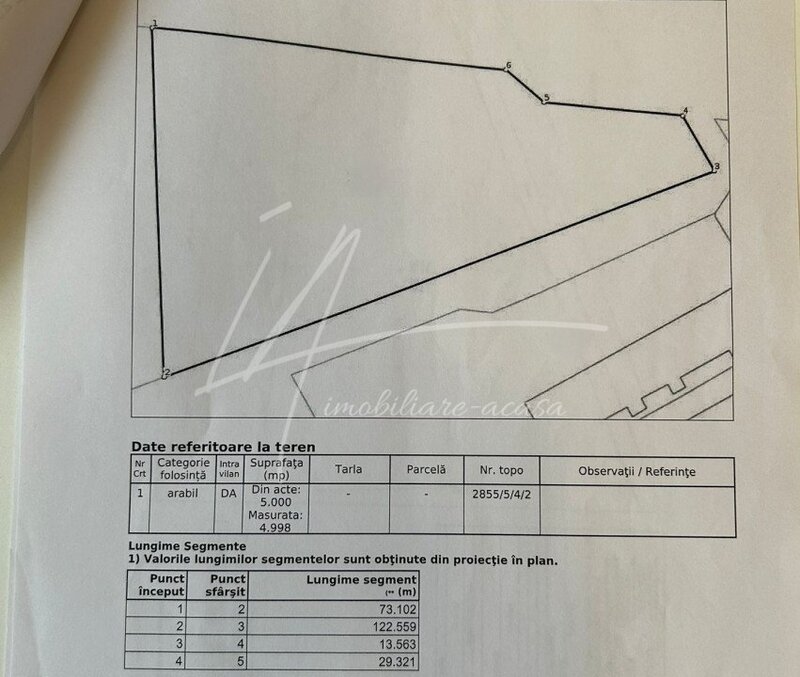 Vanzare teren intravilan - 5000 mp, Sibiu!